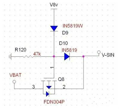 MOS開關管，MOS管