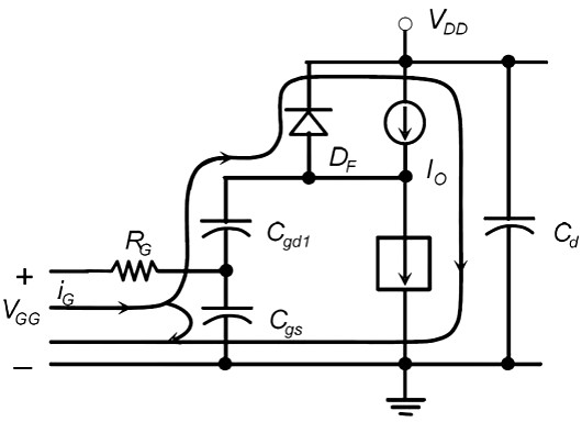 MOS管的米勒效應(yīng)