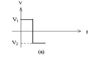 二極管開關(guān)作用,二極管反向恢復(fù)時間