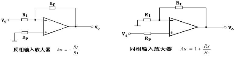 運(yùn)算放大器計(jì)算公式