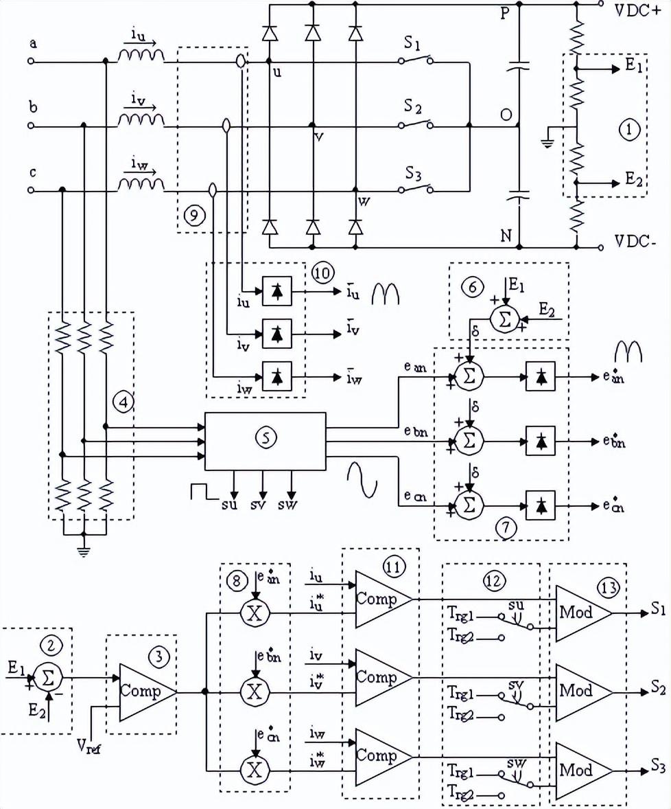 三相三電平PFC電路