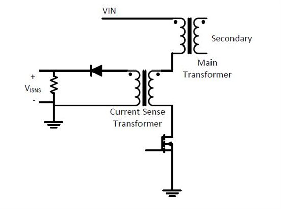 有損耗 無損耗電流測(cè)試